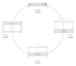 Lifetime 4 in 1 Bett mit Himmeldach inkl. Rollboden weiß lackiert