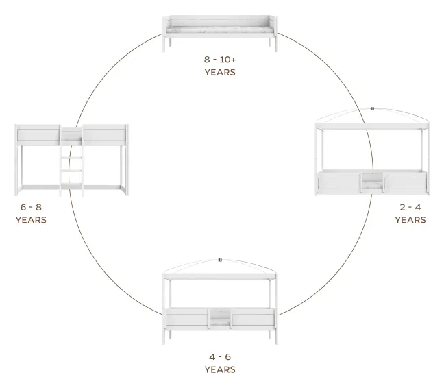 Lifetime 4 in 1 Bett mit Himmeldach inkl. Rollboden whitewash