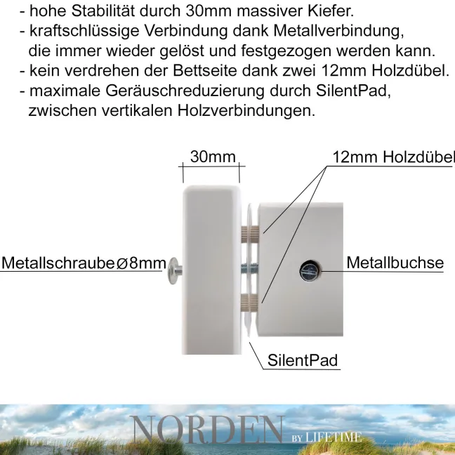 Lifetime Norden Kojenbett 90x200cm mit Rollboden weiß lackiert